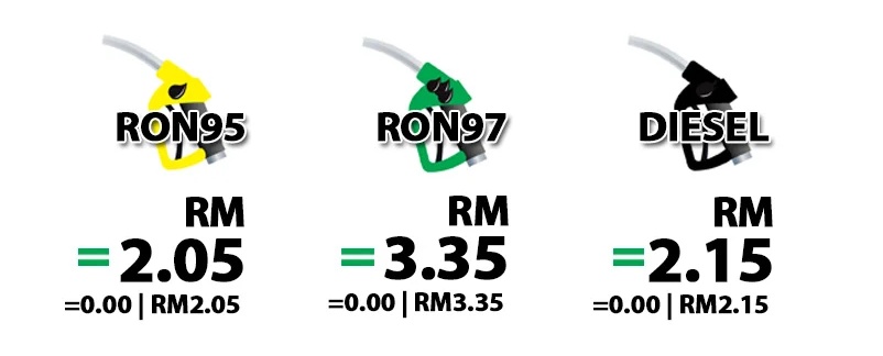எரிபொருள் விலையில் மாற்றமில்லை