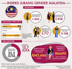 மித்ராவின் தலைவாக தொடர்ந்து செயல்படுவார்