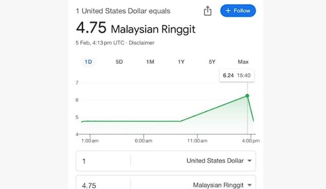 குற்றச்சாட்டை மறுத்தது பேங்க் நெகாரா மலேசியா