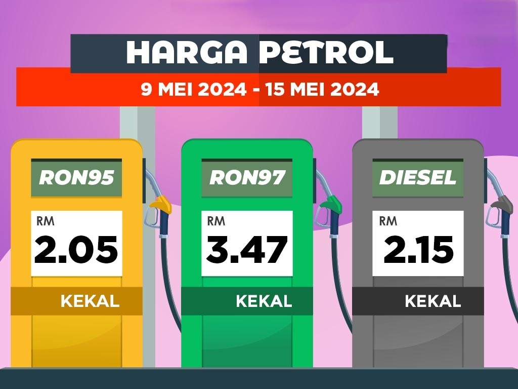 பெட்ரோல் விலையில் எந்த மாற்றமும் இல்லை