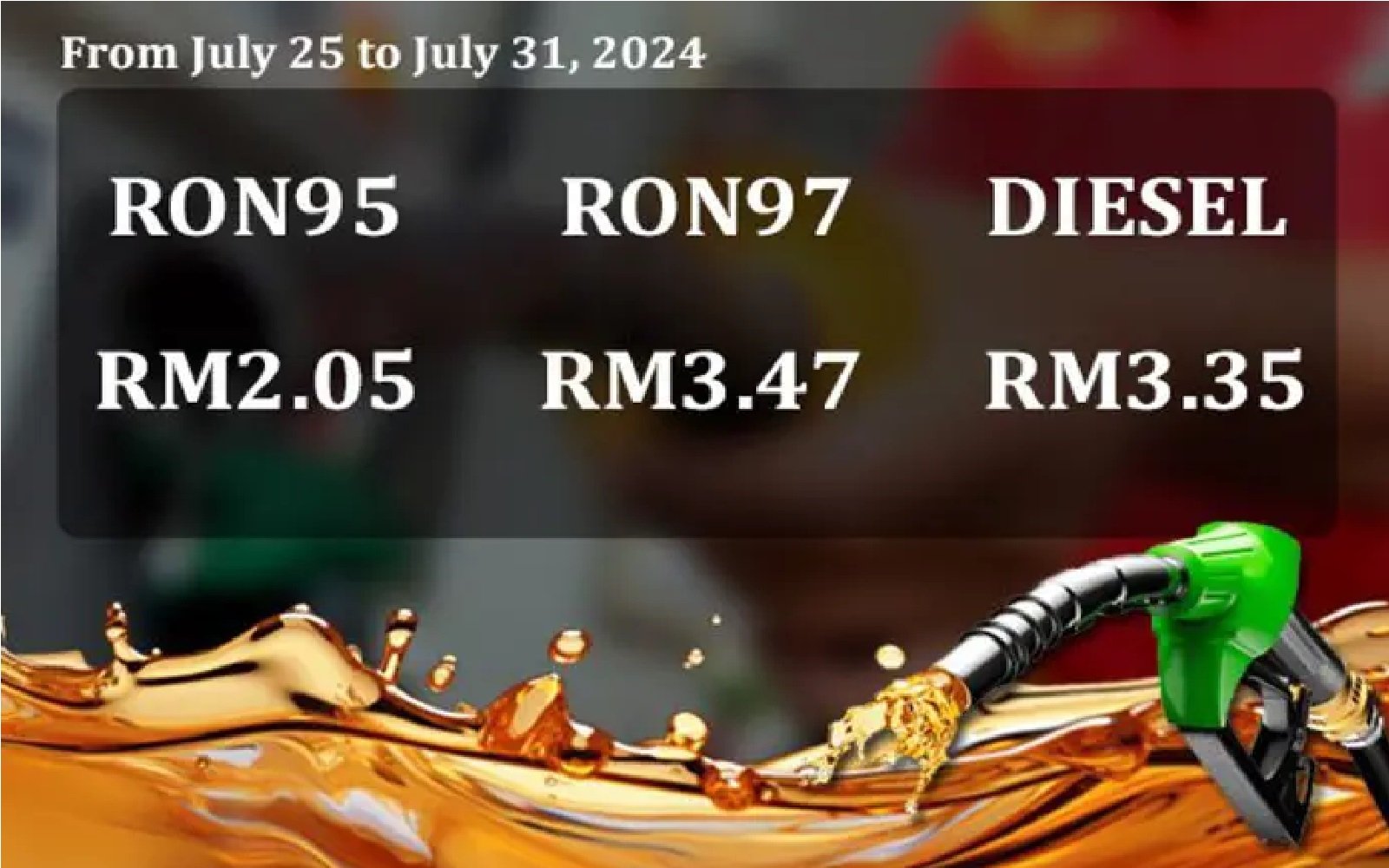 எரிபொருள் விலையில் எந்த மாற்றமும் இல்லை