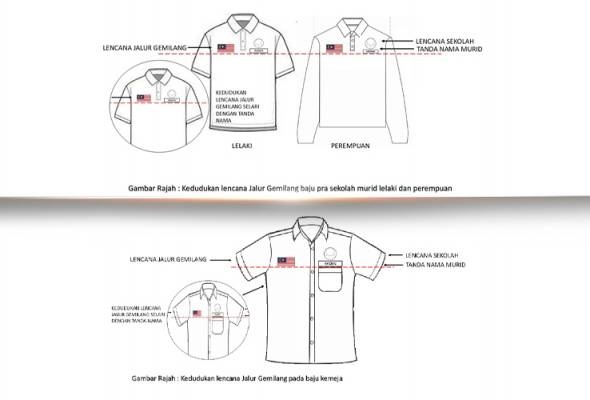 ஜாலுர் கெமிலாங் பேட்ஜ் கட்டாயமாக அணிந்திருக்க வேண்டும்