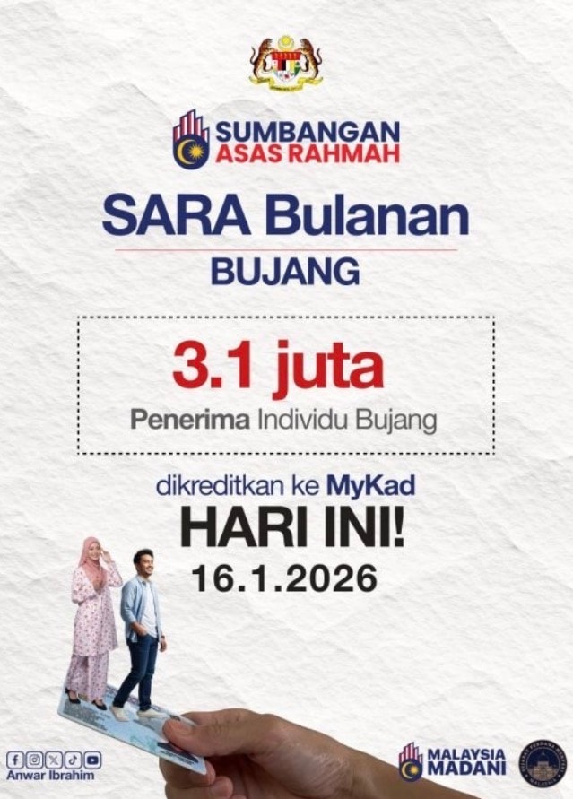 சாரா உதவித் திட்ட மேம்பாடுகள் முழுமையான அர்ப்பணிப்புடன் உருவாக்கப்பட்டவை: மக்களின் அடிப்படைத் தேவைகளை மடானி அரசு தொடர்ந்து உறுதிச் செய்யும் - அன்வார் நம்பிக்கை!