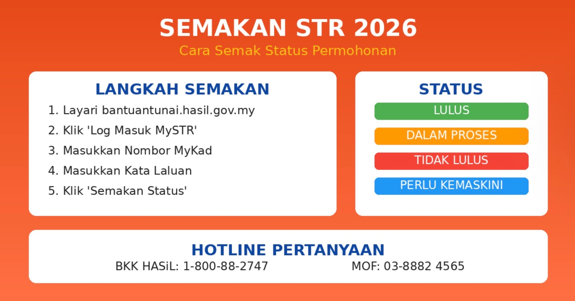 தகுதியற்றவர்களிடமிருந்து எஸ்டிஆர் நிதியைத் திரும்பப் பெற அரசாங்கத்திற்கு உரிமை இருக்கிறது: நிதி அமைச்சு விளக்கம்