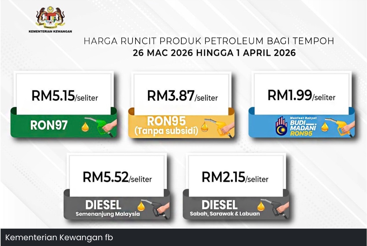 எரிபொருள் விலை அதிரடி உயர்வு: RON97, RON95 மற்றும் டீசல் விலை உயர்கிறது