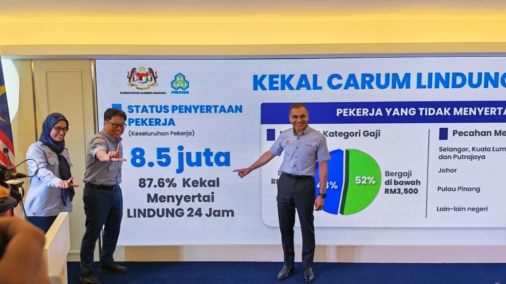87.6% தொழிலாளர்கள் லிண்டுங் 24 மணி நேர திட்டத்தில் தொடர முடிவு: சொக்சோ அறிவிப்பு